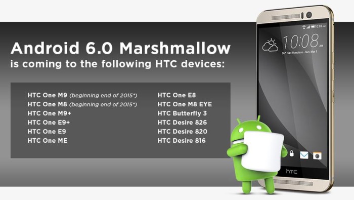 HTC устройства с Android 6.0