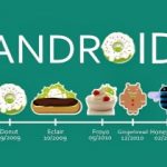 Можете да станете кръстник на Android N !