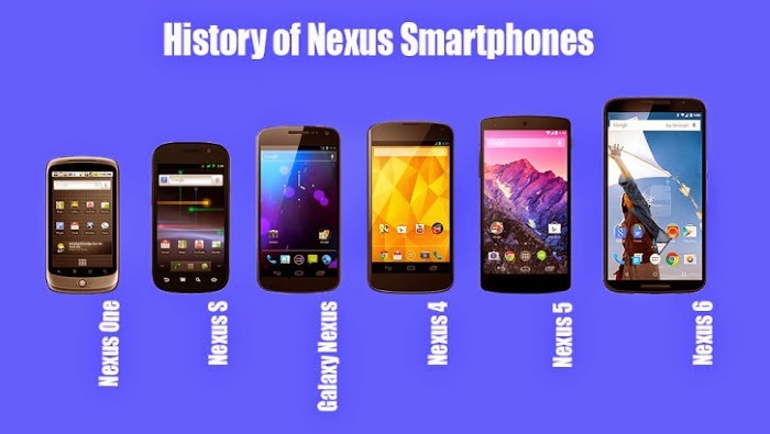 Nexus отива в историята